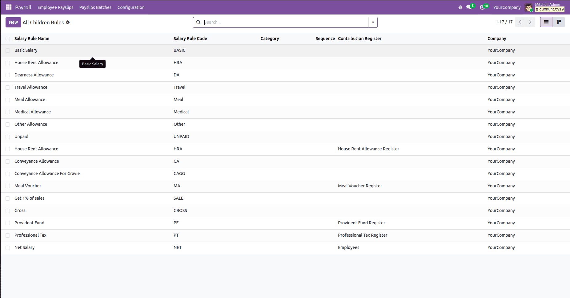 The Complete HR Payroll Solution for Odoo 19 Community Edition-cybrosys