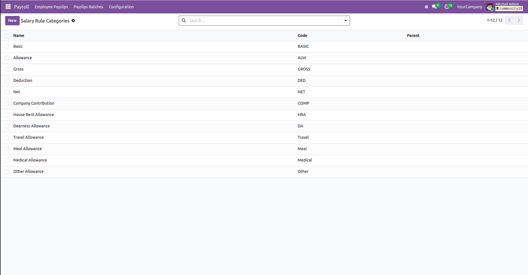 The Complete HR Payroll Solution for Odoo 19 Community Edition-cybrosys