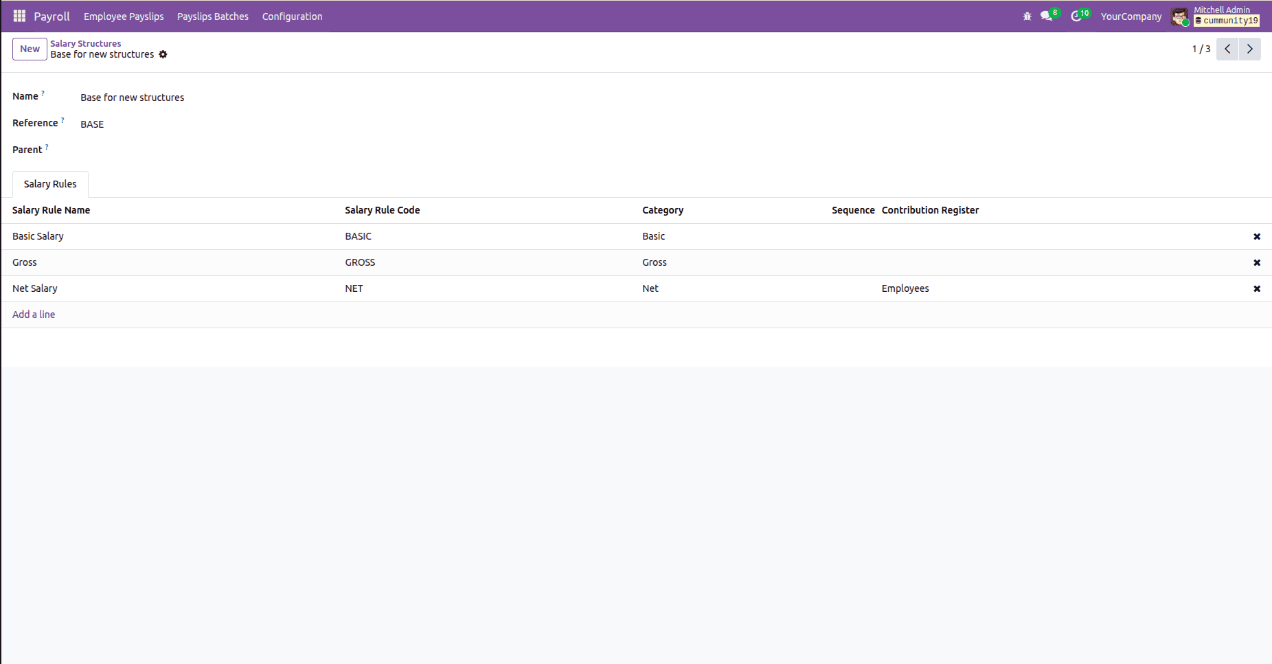 The Complete HR Payroll Solution for Odoo 19 Community Edition-cybrosys