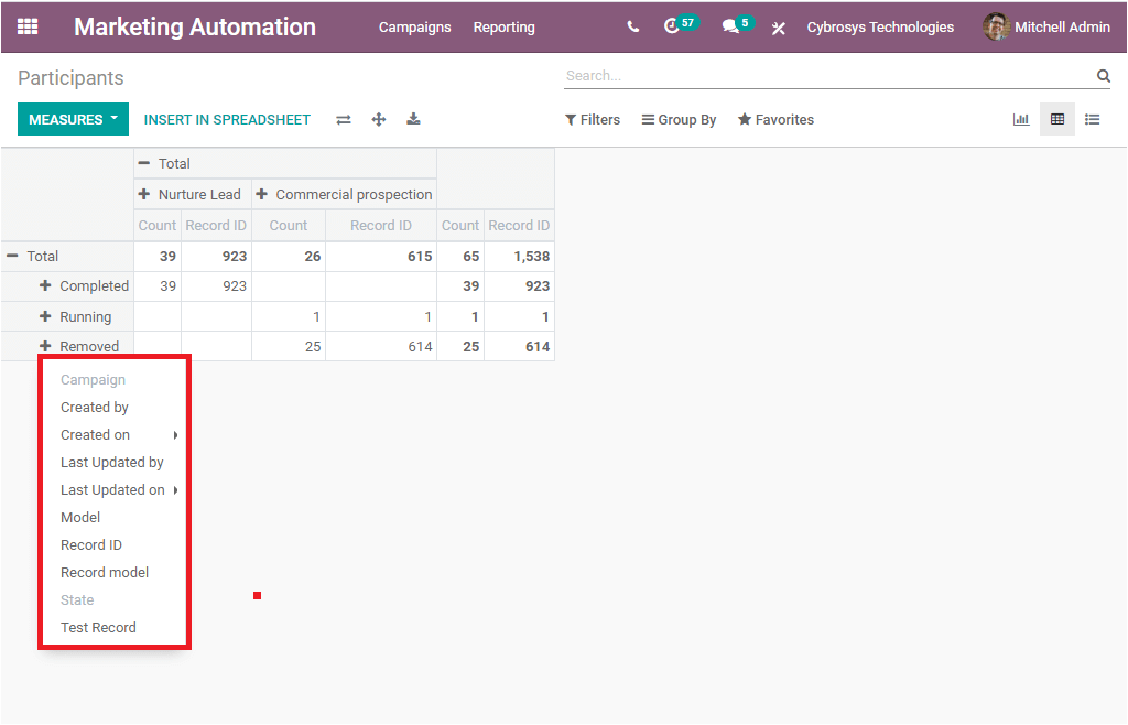 the-reporting-features-of-odoo-14-marketing-automation-module