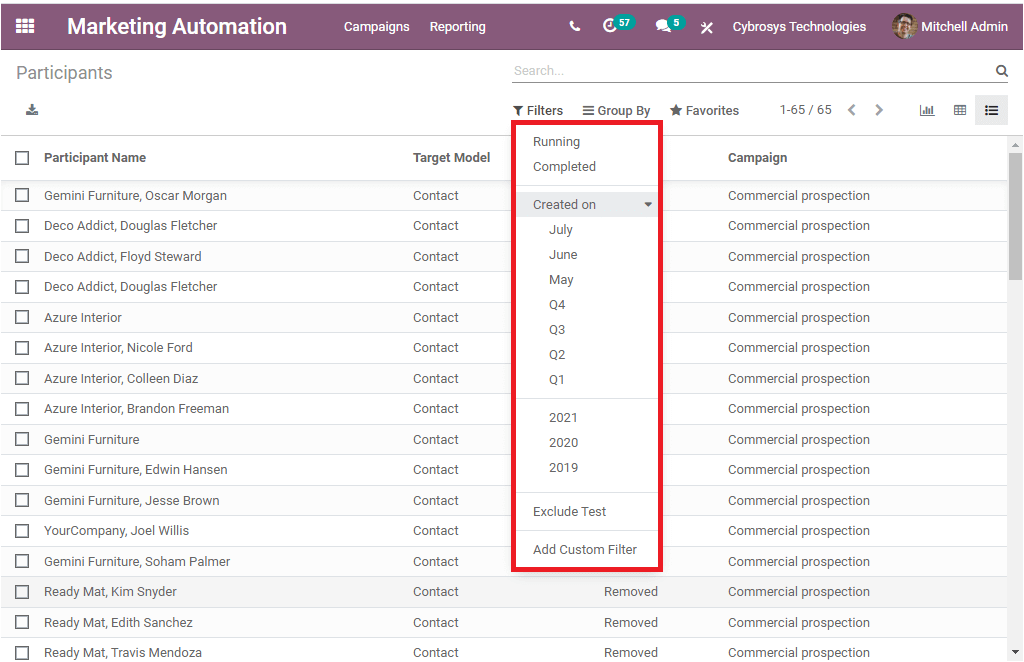 the-reporting-features-of-odoo-14-marketing-automation-module