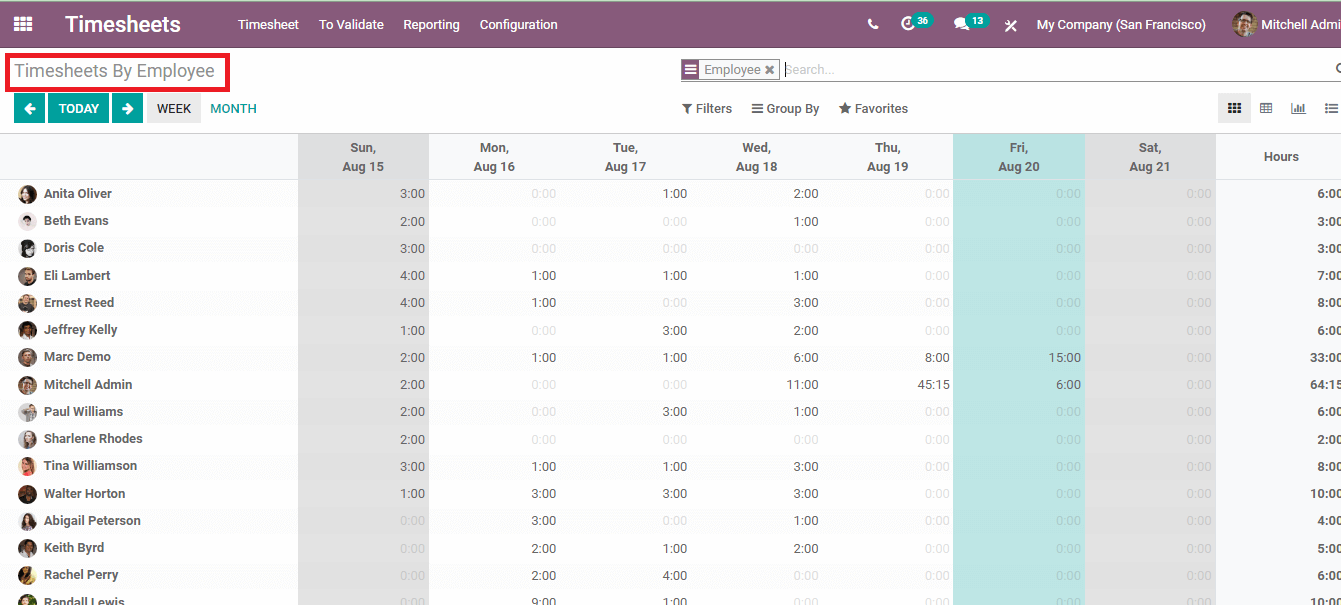 the-reporting-function-of-odoo-14-timesheet-module-is-discussed