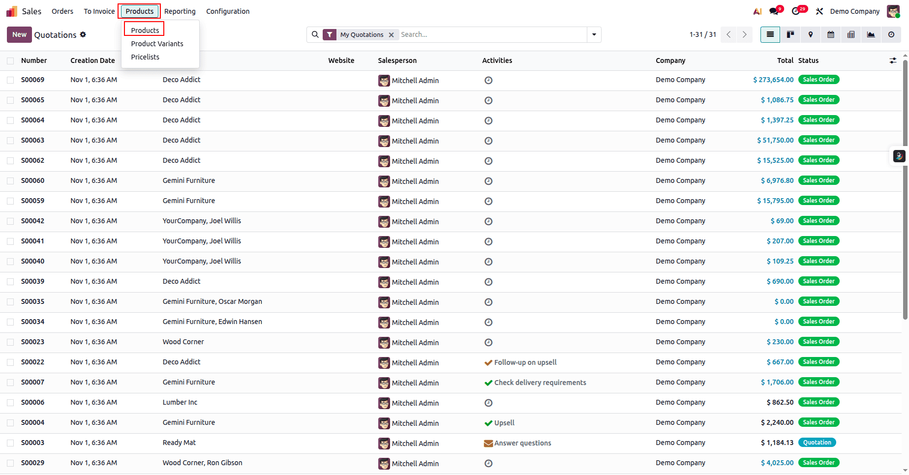 The Ultimate Guide to Data Import and Export in Odoo 19-cybrosys