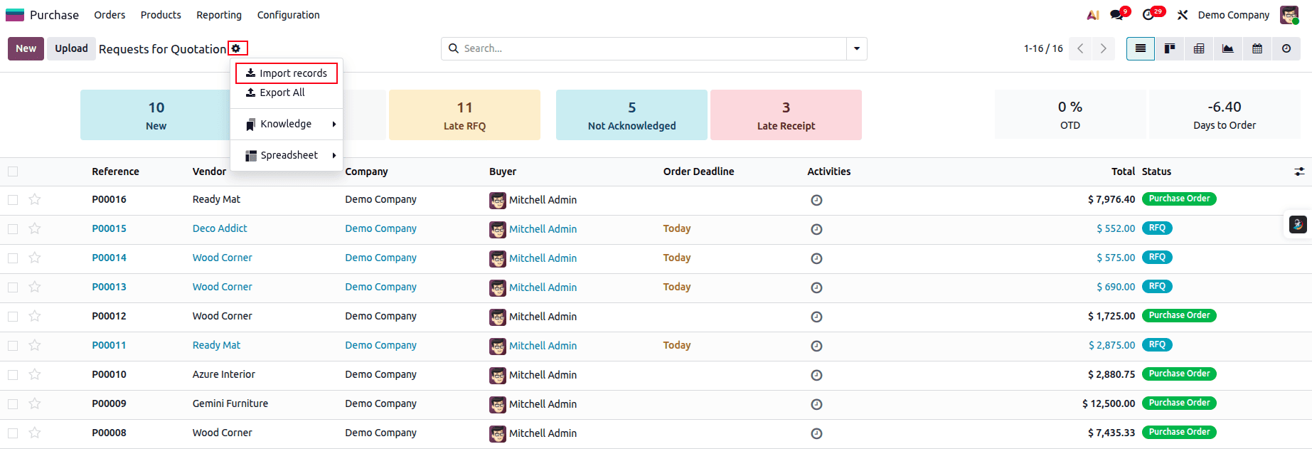 The Ultimate Guide to Data Import and Export in Odoo 19-cybrosys
