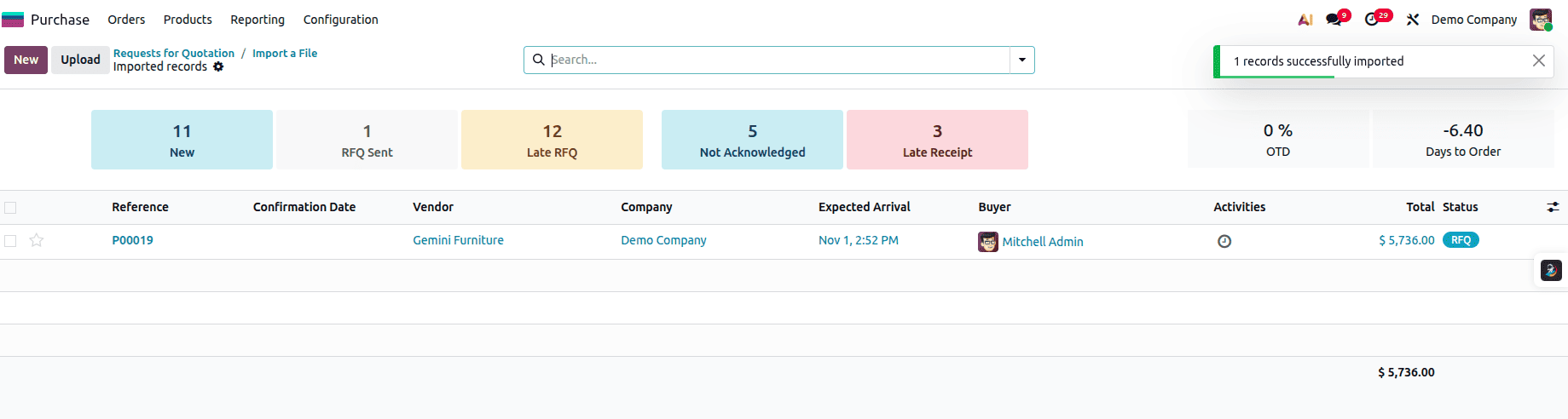 The Ultimate Guide to Data Import and Export in Odoo 19-cybrosys