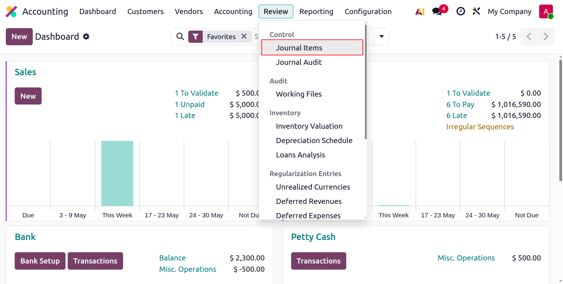 The Ultimate Guide to Journal Items and Entries in Odoo 19 Accounting-cybrosys