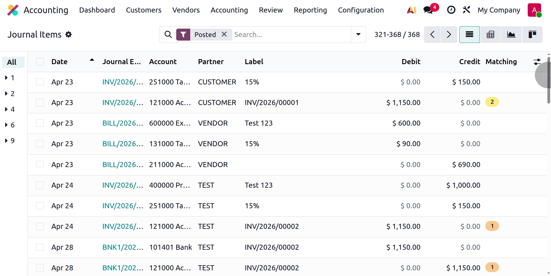 The Ultimate Guide to Journal Items and Entries in Odoo 19 Accounting-cybrosys