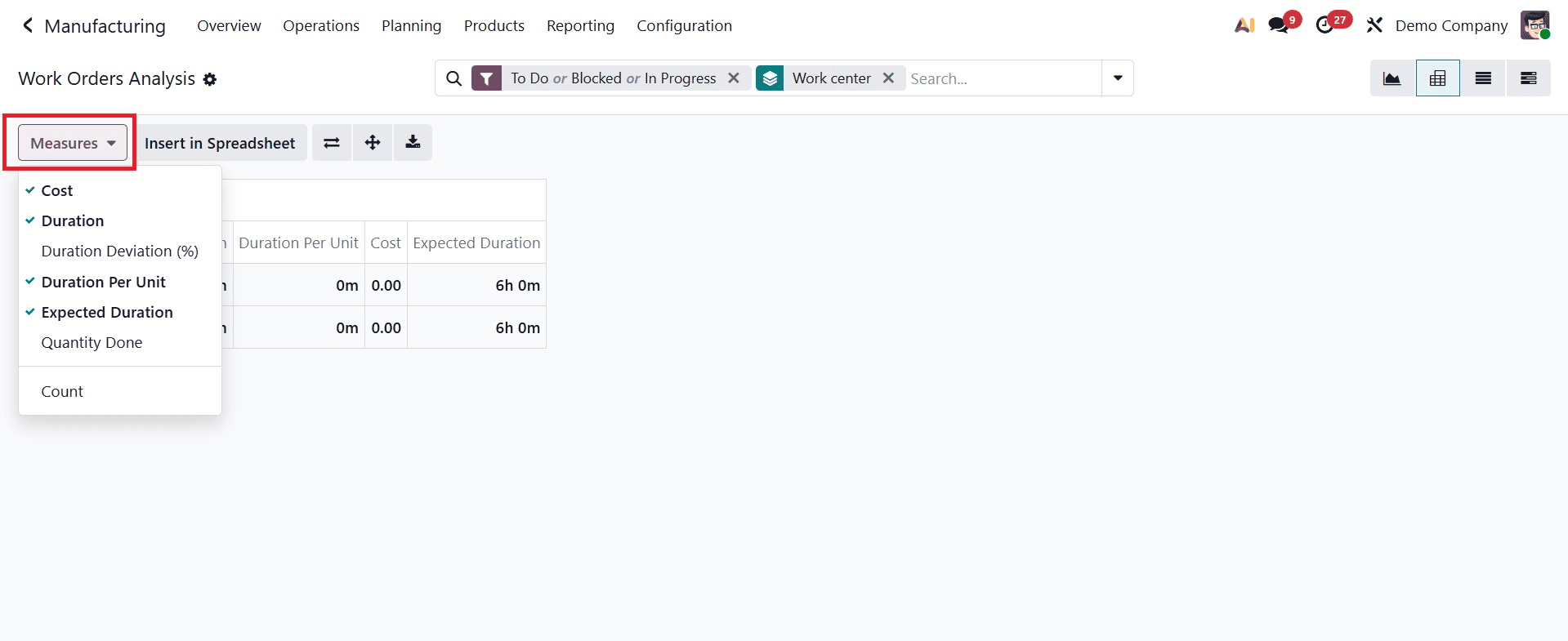 The Ultimate Guide to Manufacturing Reports in Odoo 19-cybrosys