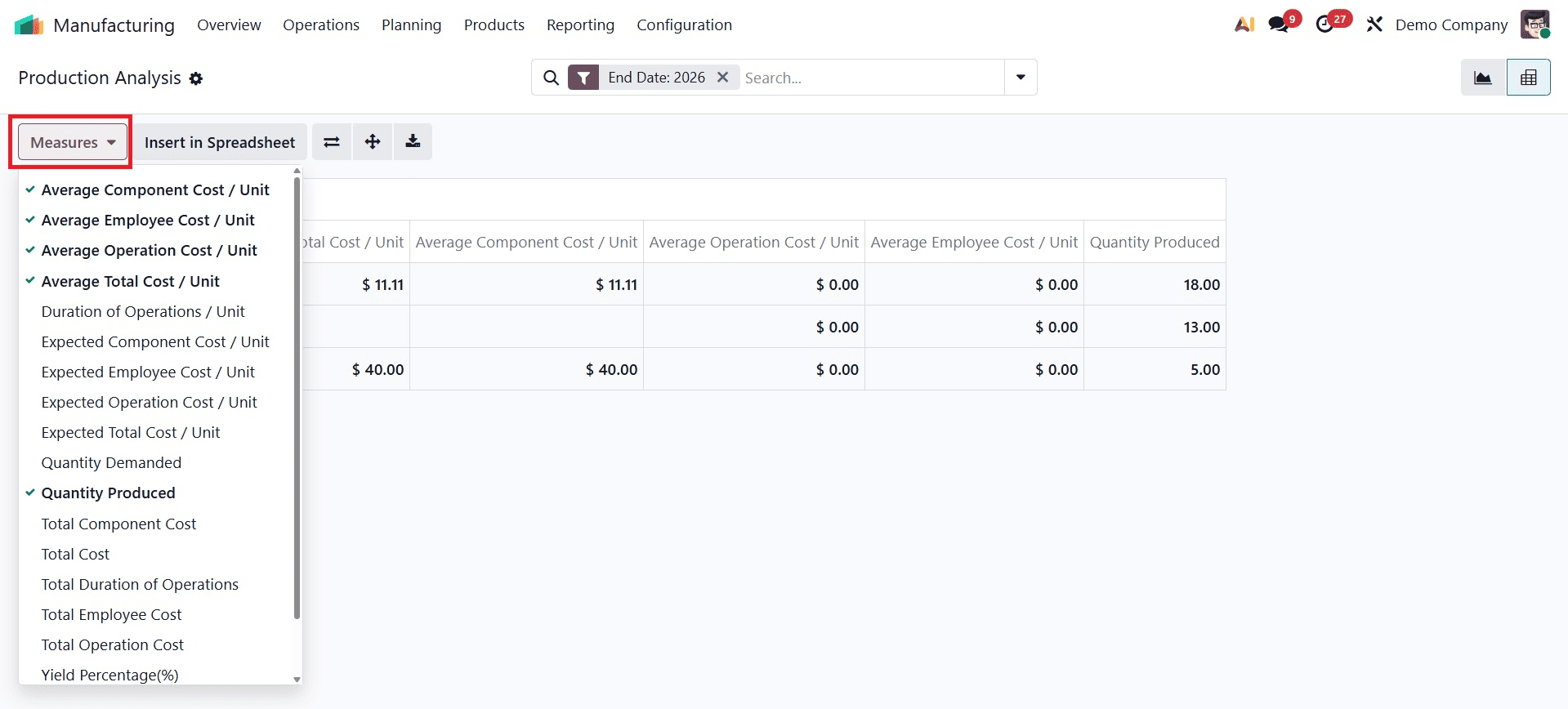 The Ultimate Guide to Manufacturing Reports in Odoo 19-cybrosys