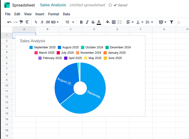 The Ultimate Guide to Odoo 19 New Features and Enhancements-cybrosys