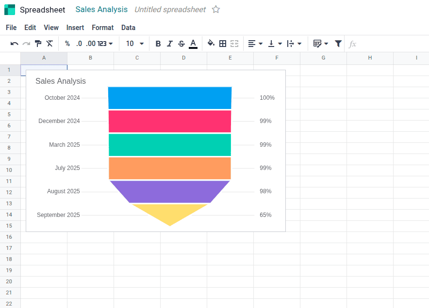 The Ultimate Guide to Odoo 19 New Features and Enhancements-cybrosys