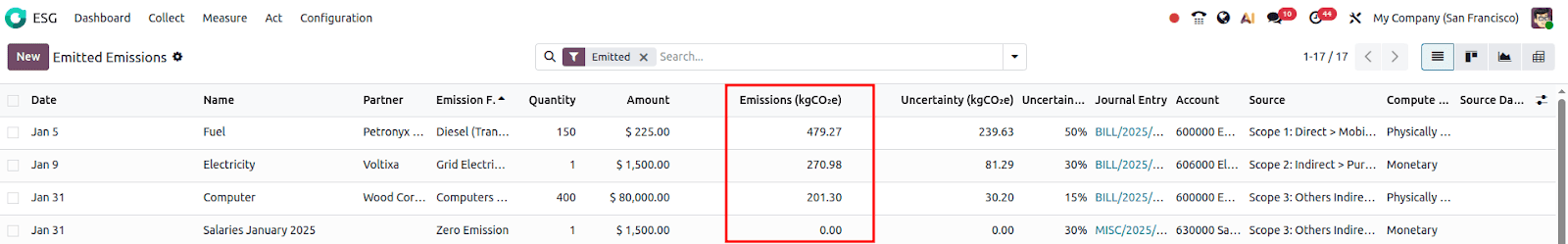 The Ultimate Guide to Odoo 19 New Features and Enhancements-cybrosys