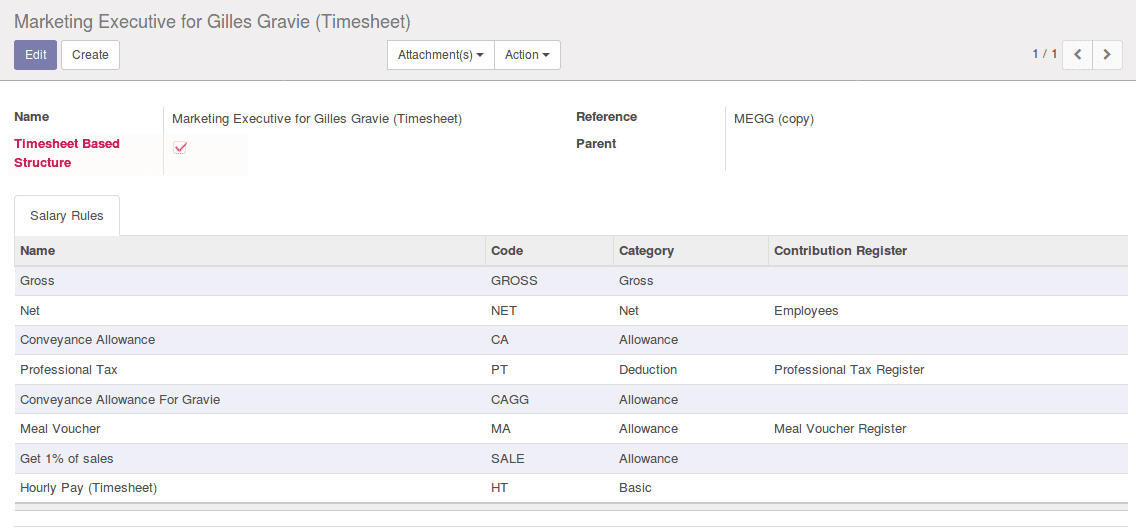 language-translation-in-odoo-cybrosys