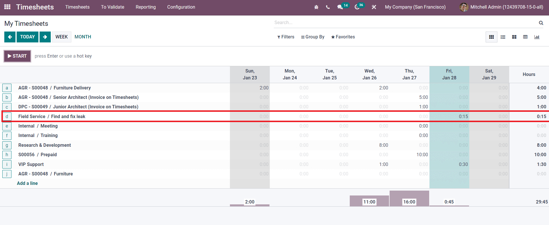 timesheet-management-with-the-help-of-odoo-15-cybrosys