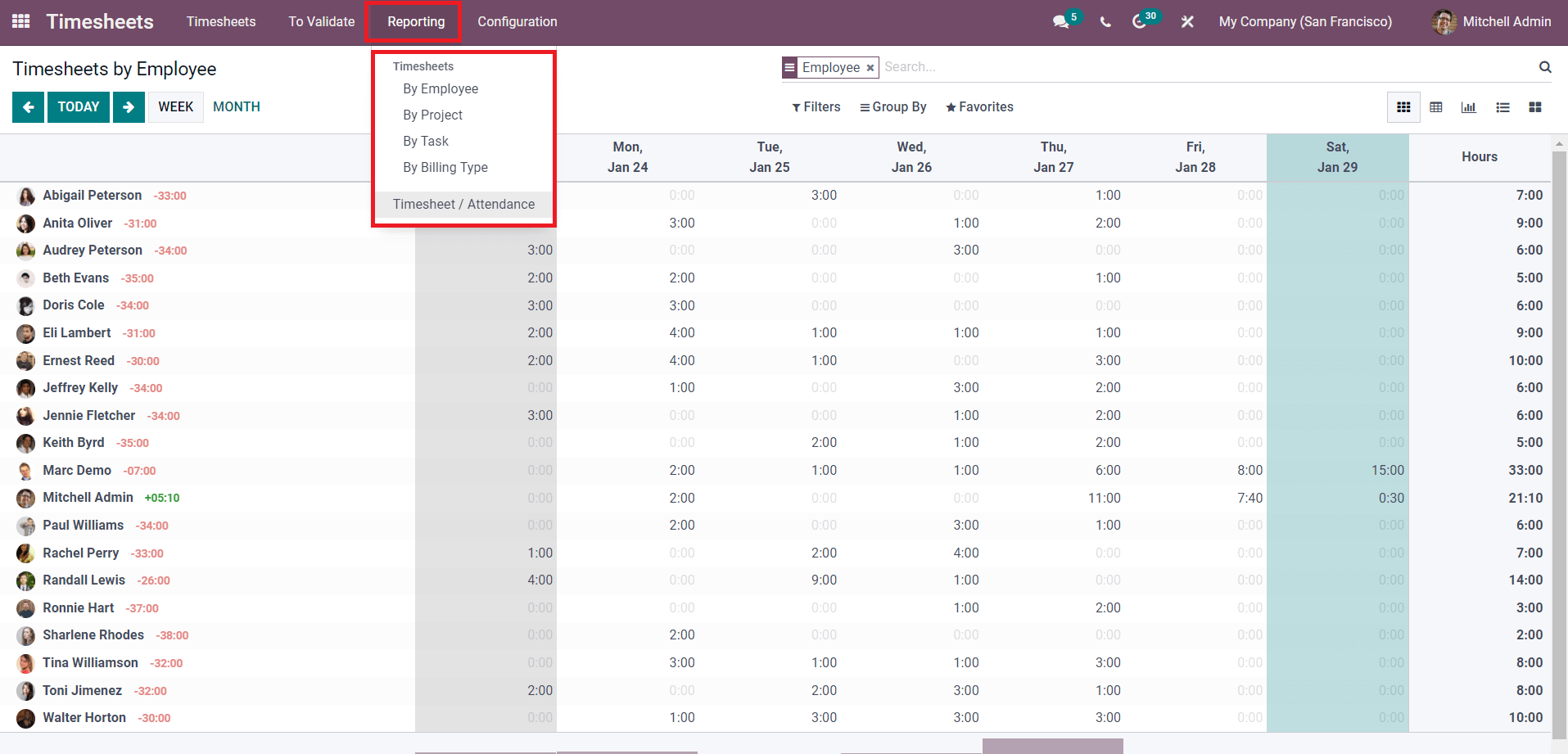 timesheet-management-with-the-help-of-odoo-15-cybrosys