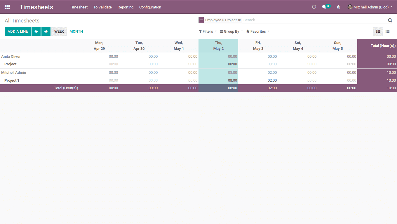 timesheets-in-odoo-v12-cybrosys-21