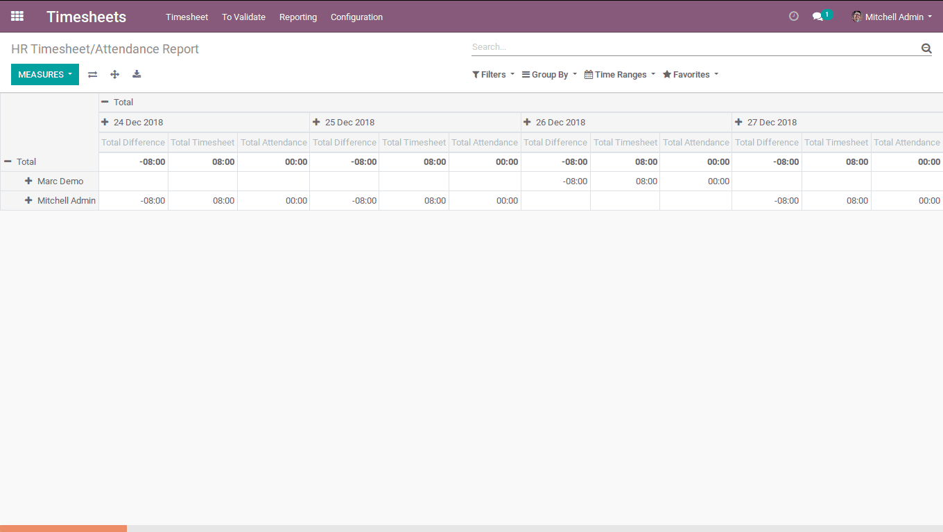 timesheets-in-odoo-v12-cybrosys-37