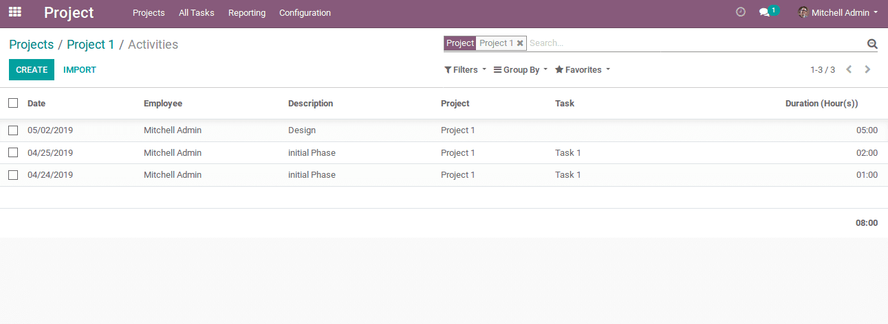 timesheets-in-odoo-v12-cybrosys-6