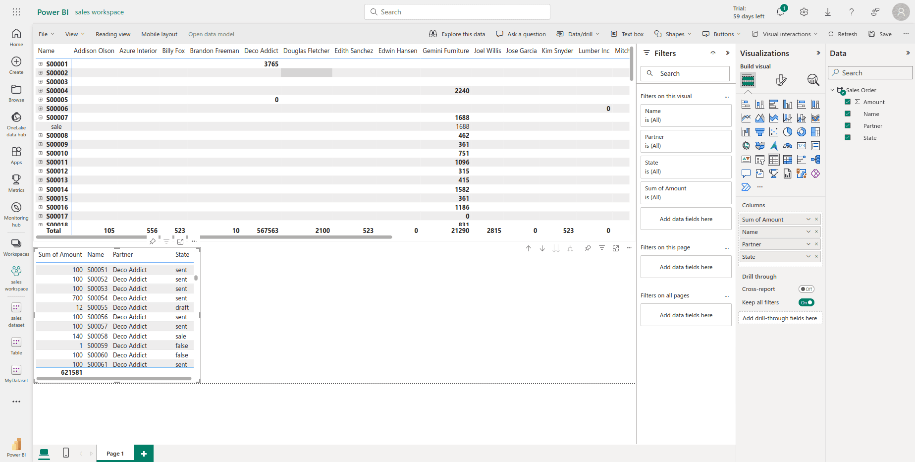 top-7-custom-visuals-in-power-bi-1-cybrosys