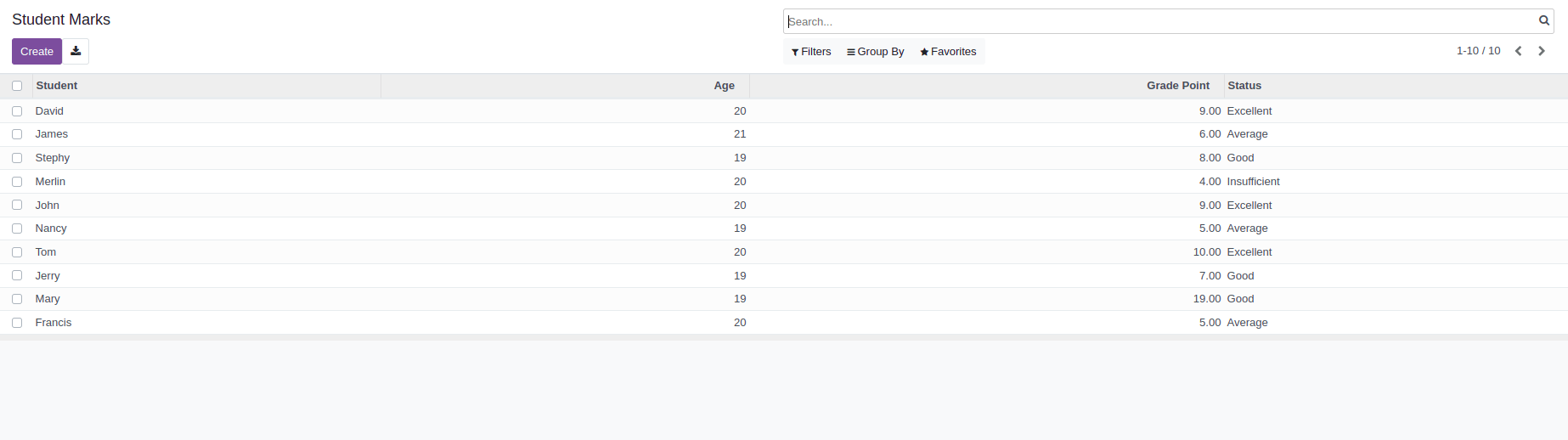 tree-view-decoration-attributes-in-odoo-15-cybrosys