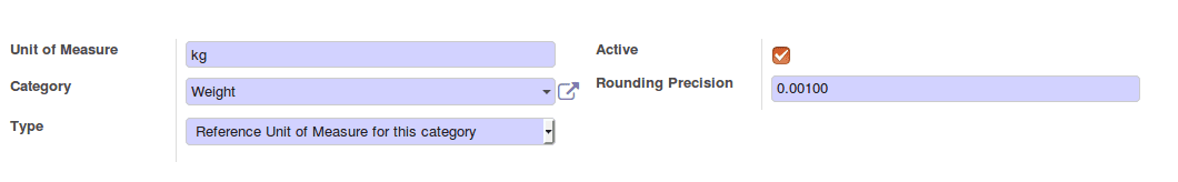 unit-of-measures-in-odoo-2-cybrosys