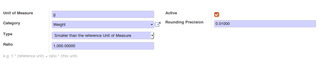 unit-of-measures-in-odoo-4-cybrosys