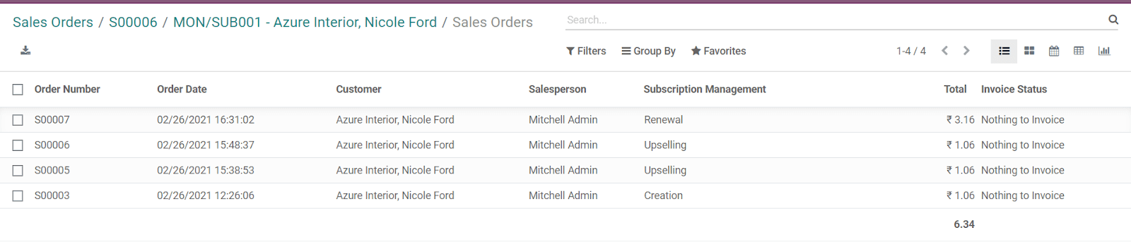 upsell-and-renew-subscriptions-odoo-14-cybrosys