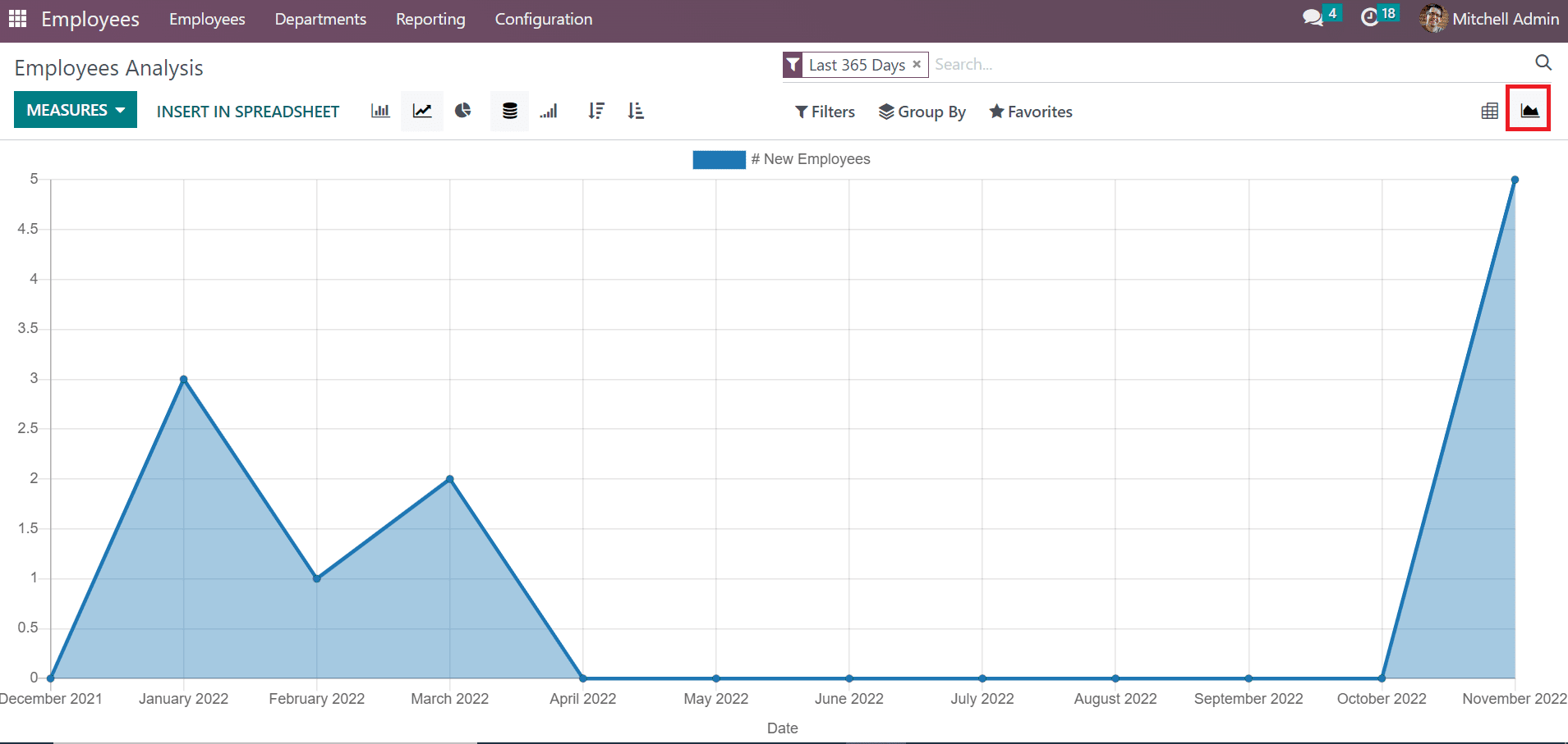 us-employee-contract-management-using-odoo-16-employees-app-16