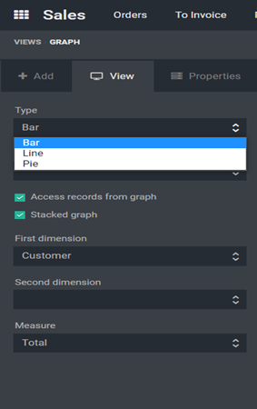 usages-and-features-of-odoo-15-sales-module