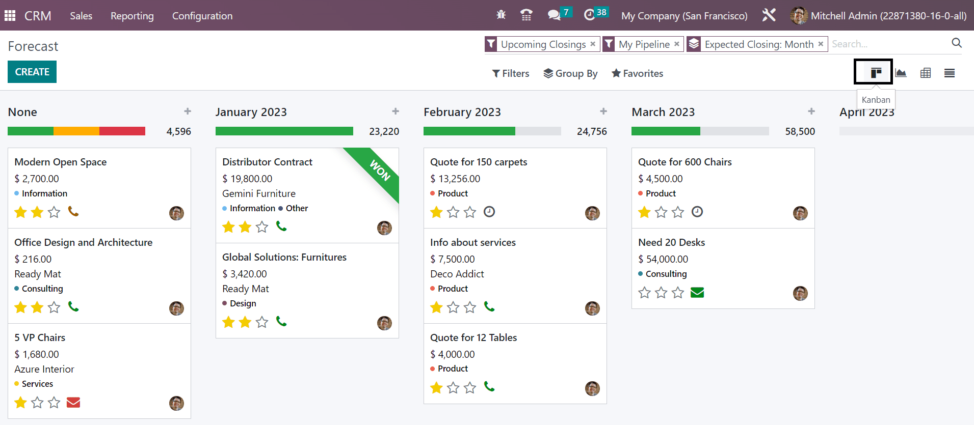 use-of-reporting-features-in-odoo-16-crm-module-9-cybrosys
