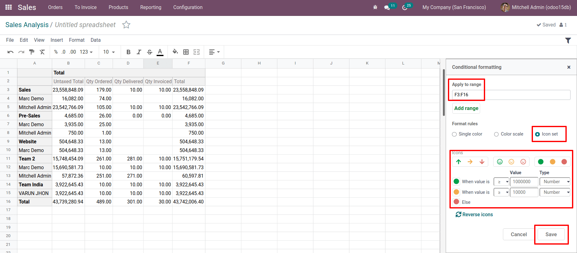 use-of-spreadsheet-in-odoo-15-reports