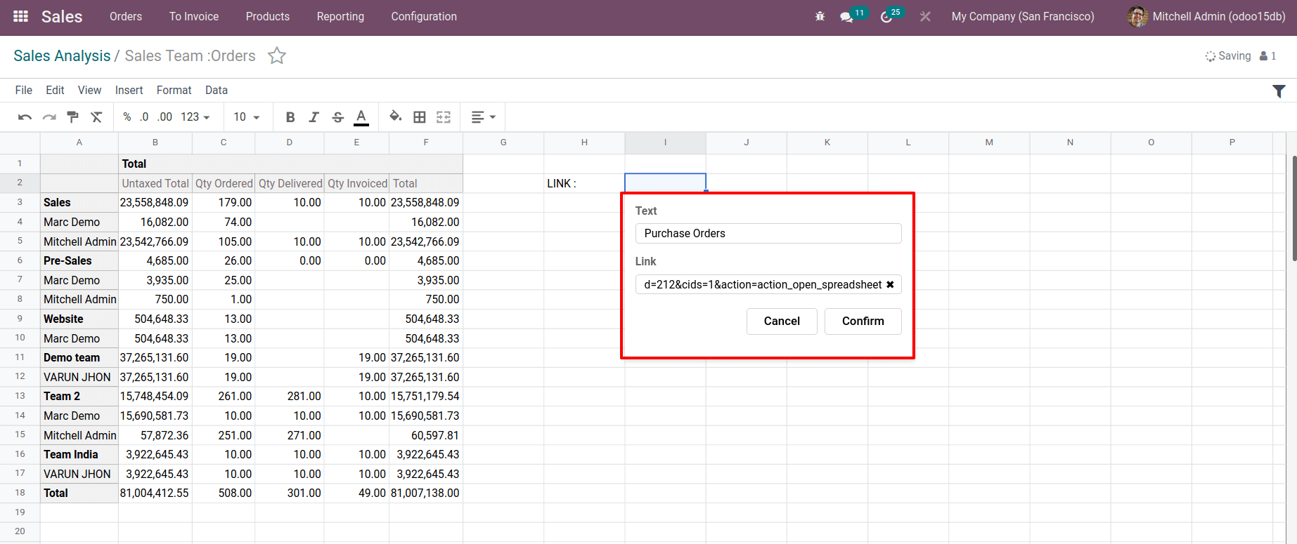 use-of-spreadsheet-in-odoo-15-reports