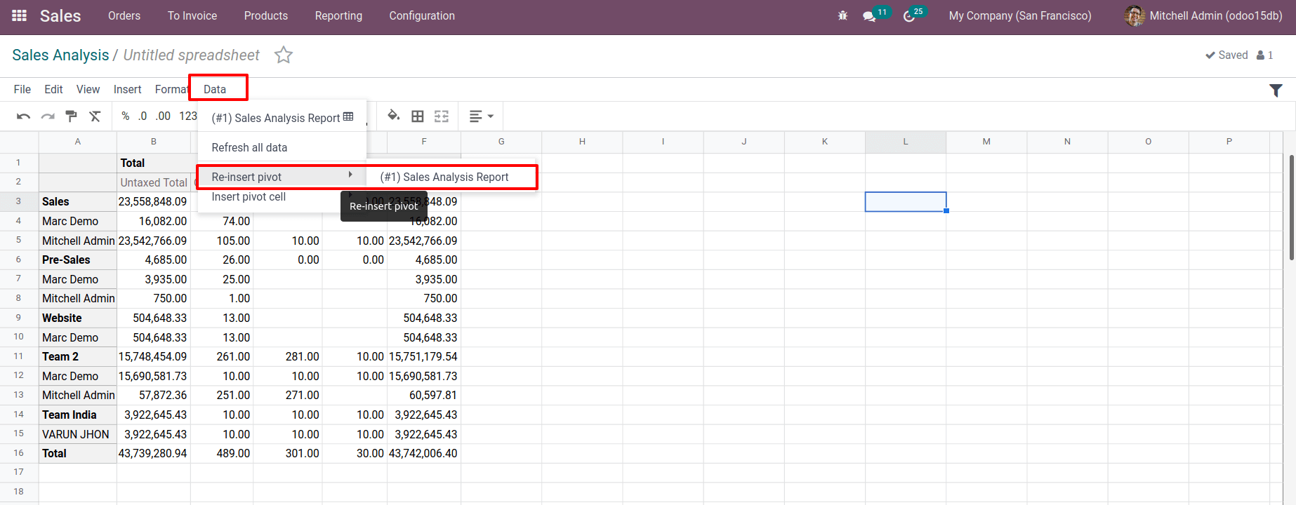 use-of-spreadsheet-in-odoo-15-reports