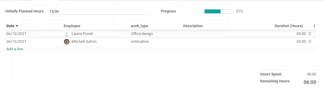 use-of-timesheet-in-odoo-14-project-cybrosys