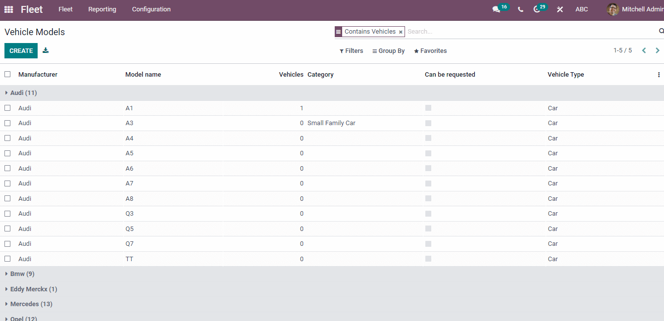 vehicle-models-and-model-category-in-the-odoo-15-fleet-module