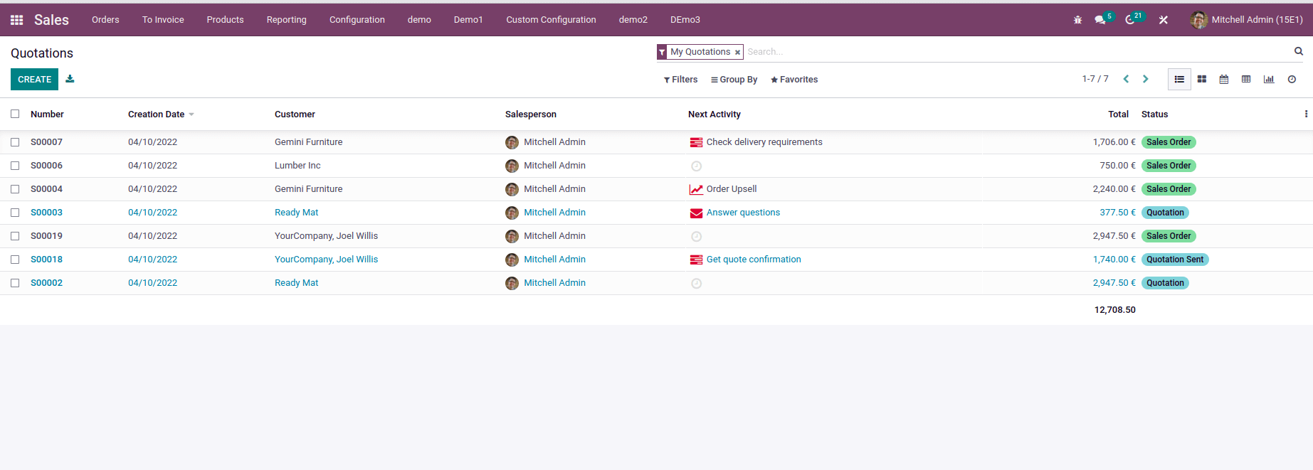 views-and-inheritance-of-view-in-odoo-15