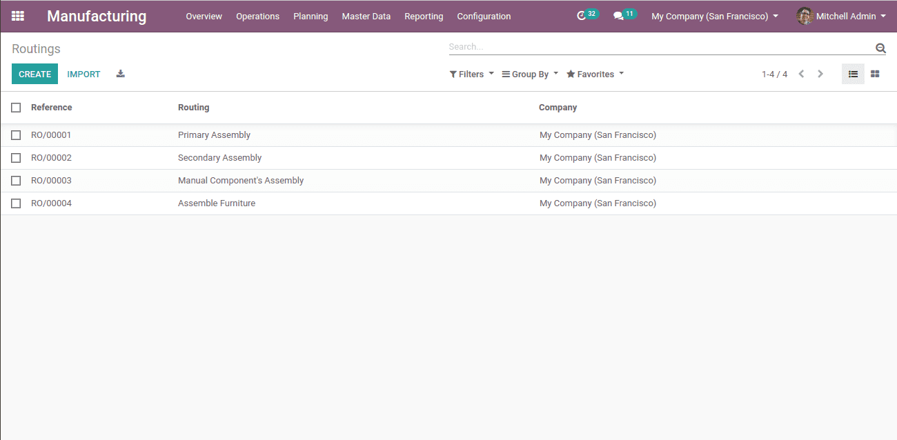 warehouse-routing-odoo-13-manufacturing-cybrosys