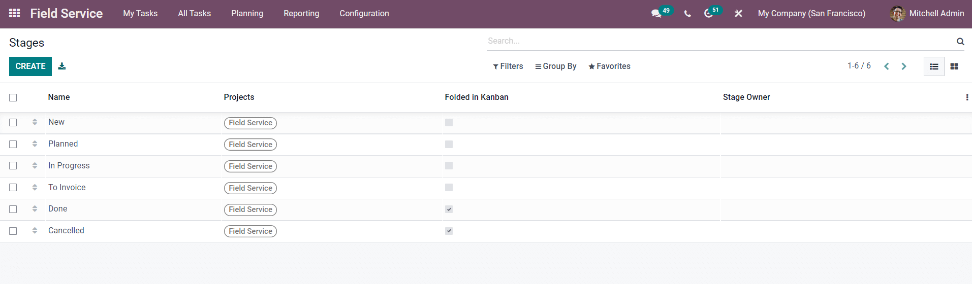 what-all-configuration-options-available-in-odoo-15-field-services-cybrosys