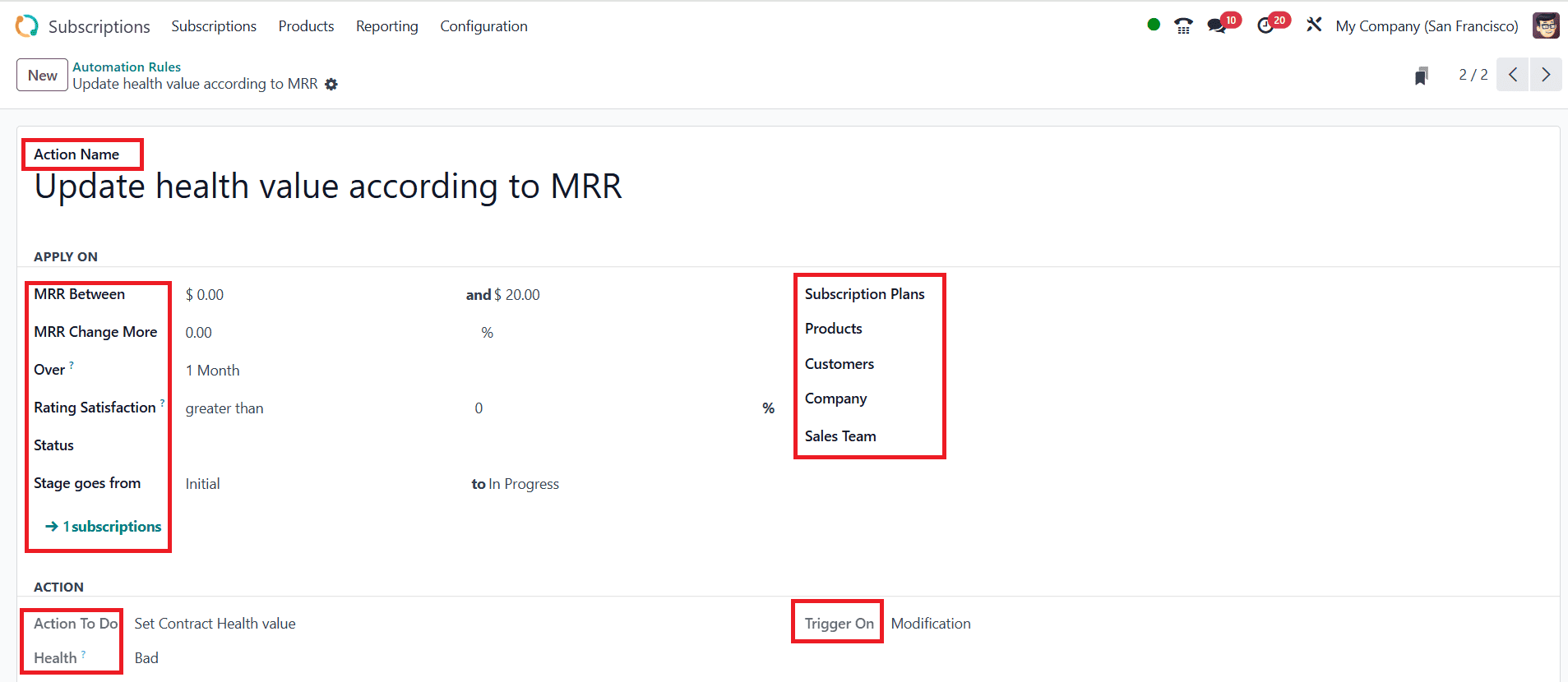 What are the Automation Rules in Odoo 18 Subscription-cybrosys