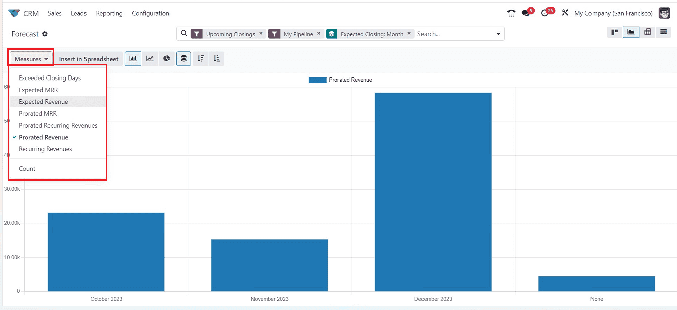 what-are-the-benefits-of-odoo-17-crm-reporting-3-cybrosys