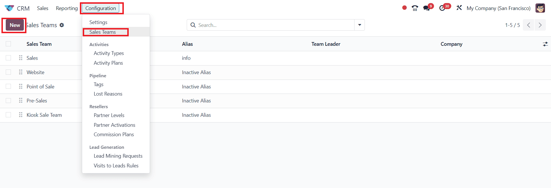 What are the Differences Between Community & Enterprise in Odoo 18 CRM-cybrosys