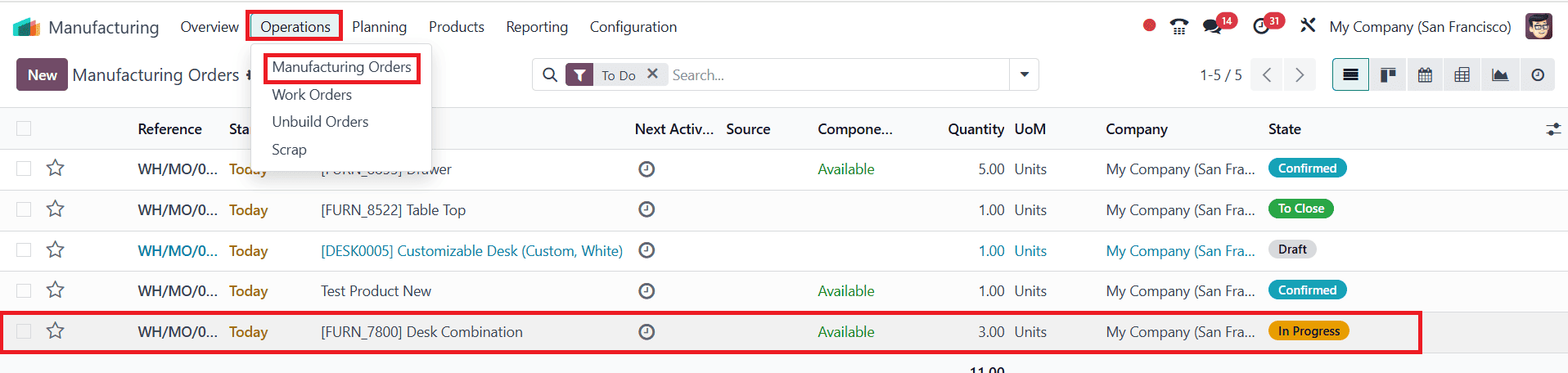 What are the Differences Between Odoo 18 Community & Enterprise in Manufacturing-cybrosys