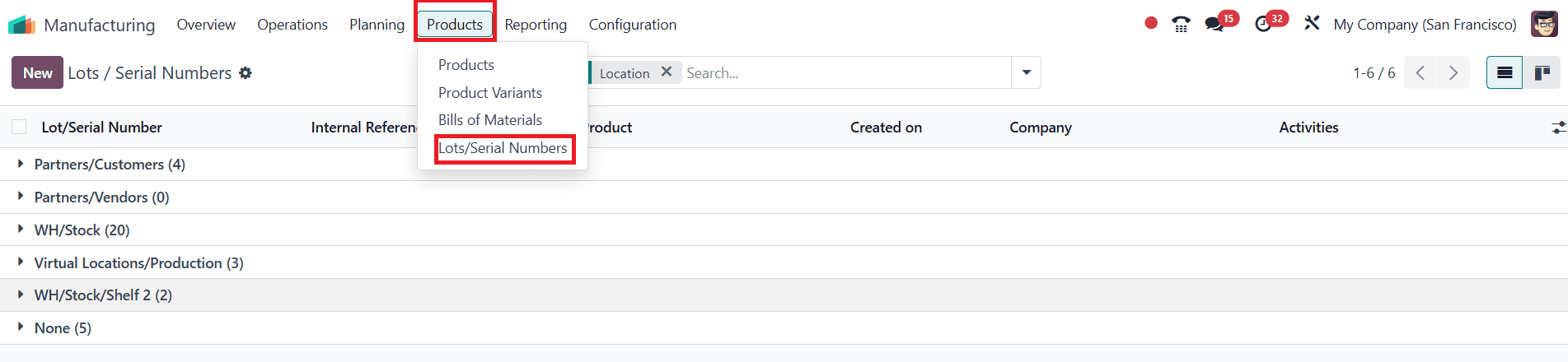 What are the Differences Between Odoo 18 Community & Enterprise in Manufacturing-cybrosys