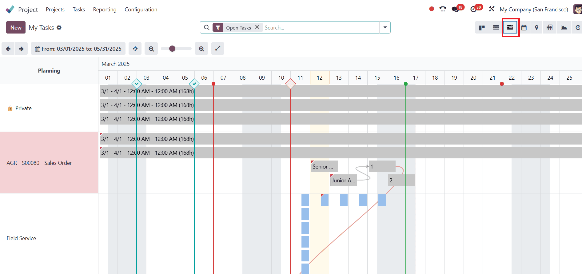 What are the Differences Between Odoo 18 Community & Enterprise in Project-cybrosys