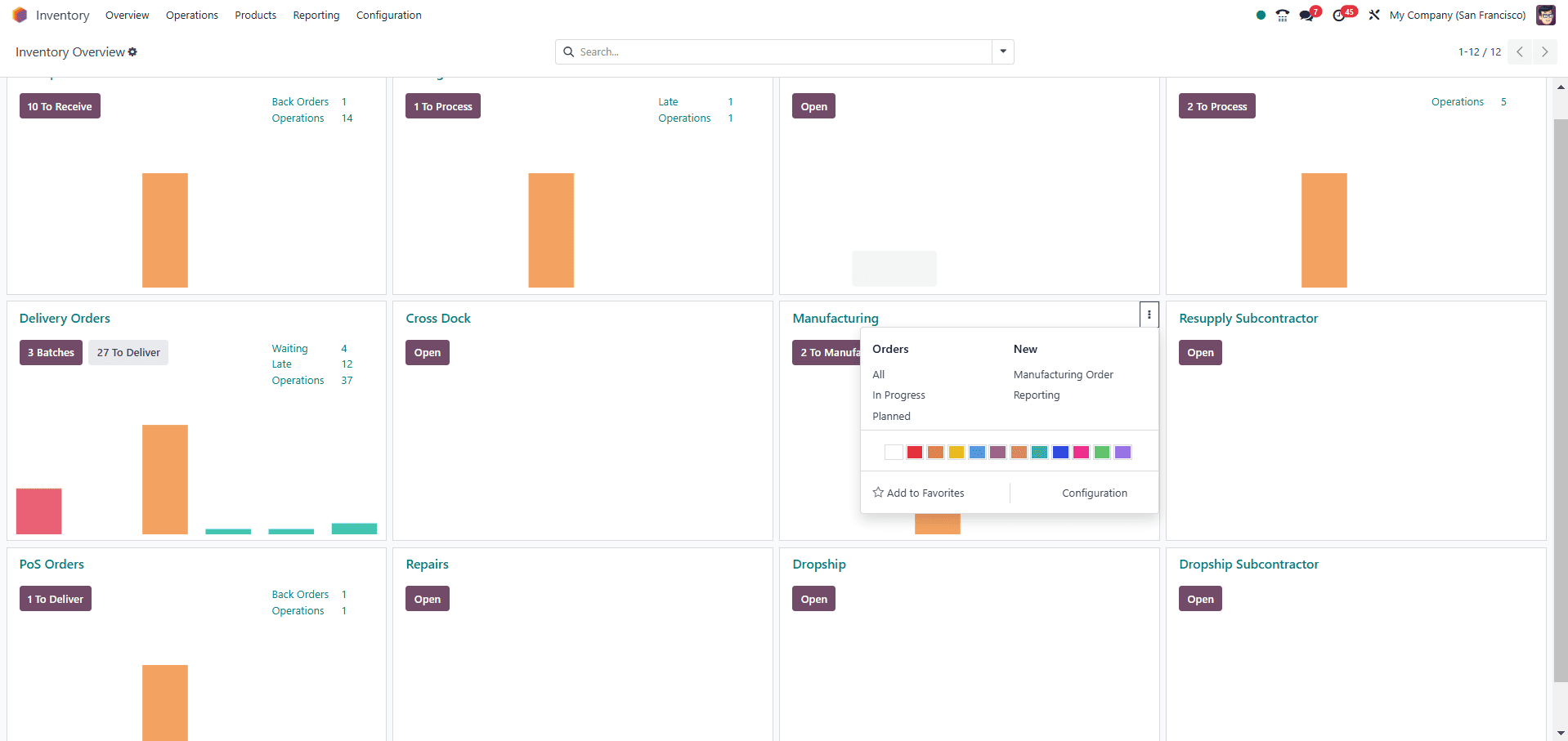 What Are the Different Operation Types in Odoo 18 Inventory-cybrosys