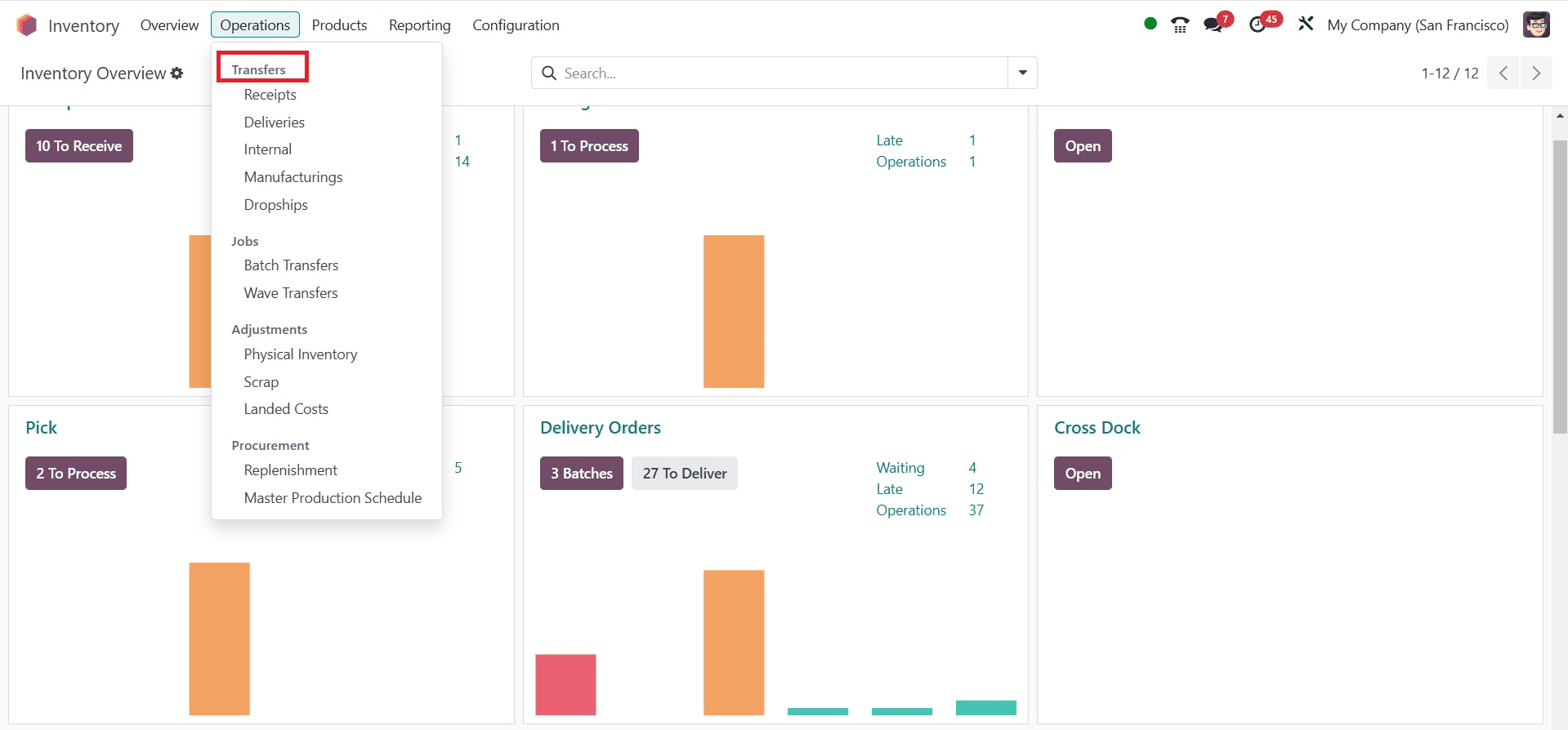 What Are the Different Operation Types in Odoo 18 Inventory-cybrosys