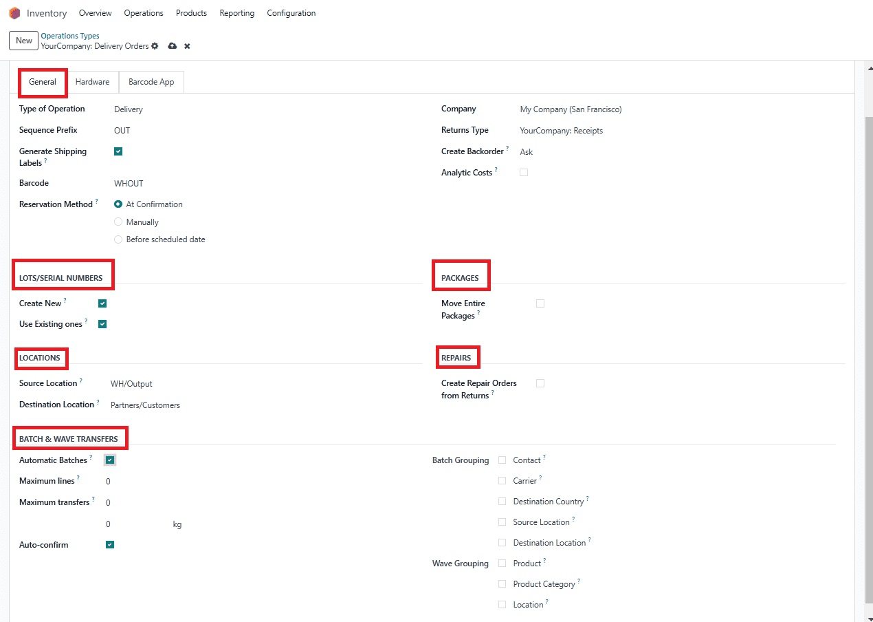 What Are the Different Operation Types in Odoo 18 Inventory-cybrosys