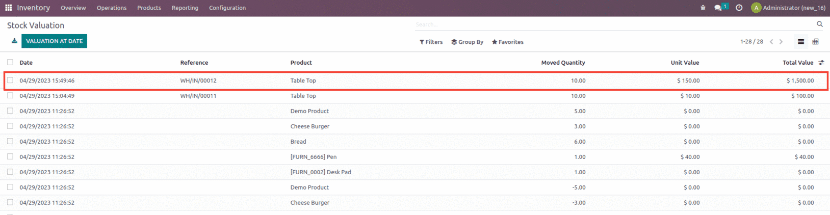 what-are-the-different-types-of-costing-methods-in-odoo-16-11-cybrosys