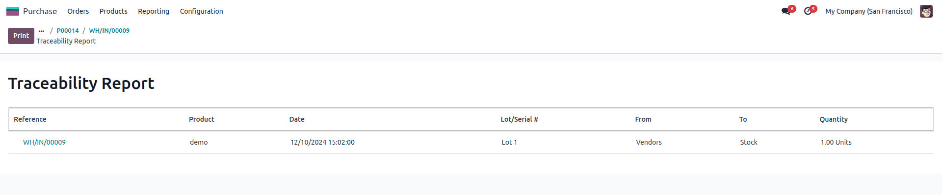 What are the Different Types of Removal Strategies in Odoo 18-cybrosys