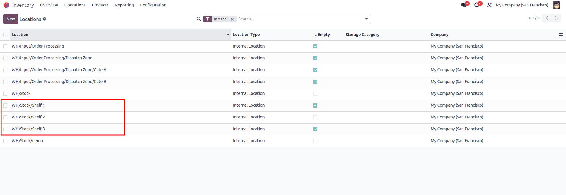 What are the Different Types of Removal Strategies in Odoo 18-cybrosys